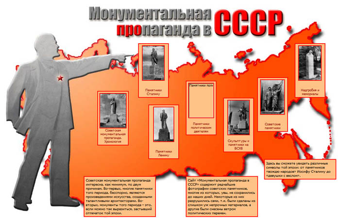 Главная страница сайта ProCCCP.ru